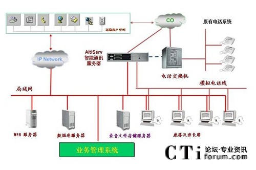 http://m.cz-jyxcl.com/factory/f01_05/www.altigen.com.cn/'http://m.cz-jyxcl.com/factory/f01_05/www.altigen.com.cn/'