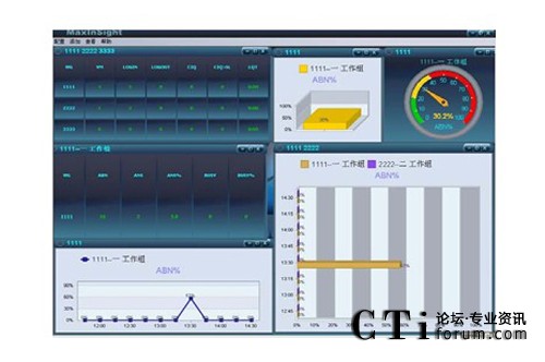 http://m.cz-jyxcl.com/factory/f01_05/www.altigen.com.cn/'http://m.cz-jyxcl.com/factory/f01_05/www.altigen.com.cn/'