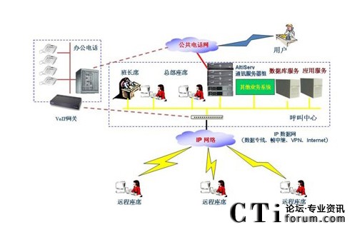 http://m.cz-jyxcl.com/factory/f01_05/www.altigen.com.cn/'http://m.cz-jyxcl.com/factory/f01_05/www.altigen.com.cn/'