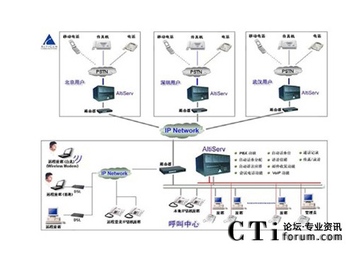 http://m.cz-jyxcl.com/factory/f01_05/www.altigen.com.cn/'http://m.cz-jyxcl.com/factory/f01_05/www.altigen.com.cn/'