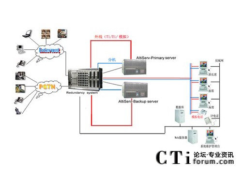 http://m.cz-jyxcl.com/factory/f01_05/www.altigen.com.cn/'http://m.cz-jyxcl.com/factory/f01_05/www.altigen.com.cn/'