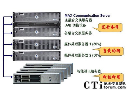 http://m.cz-jyxcl.com/factory/f01_05/www.altigen.com.cn/'http://m.cz-jyxcl.com/factory/f01_05/www.altigen.com.cn/'