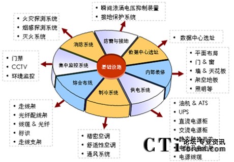 http://m.cz-jyxcl.com/factory/huawei/'http://m.cz-jyxcl.com/factory/huawei/'
