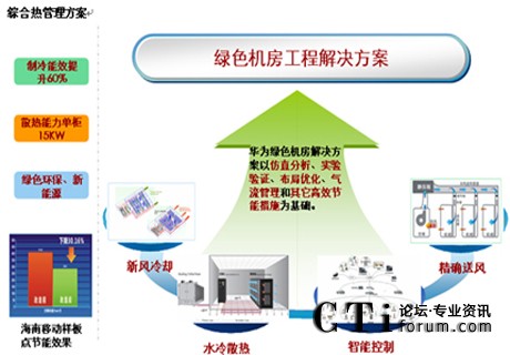 http://m.cz-jyxcl.com/factory/huawei/'http://m.cz-jyxcl.com/factory/huawei/'