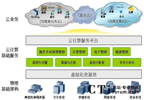 http://m.cz-jyxcl.com/factory/huawei/'http://m.cz-jyxcl.com/factory/huawei/'