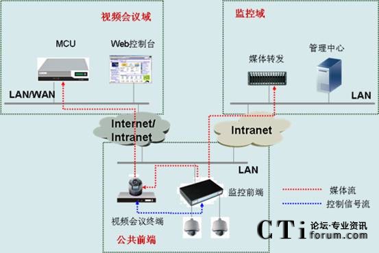 CSCThO(jin)ںҕlͨŽQMW(wng)D